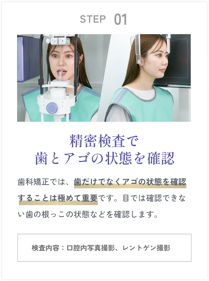 検査内容：口腔内写真撮影・レントゲン撮影で歯とアゴの状態を確認