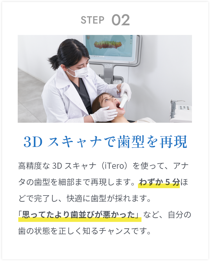 高精度な3Dスキャナ（iTero）で歯型を採取。わずか5分で完了